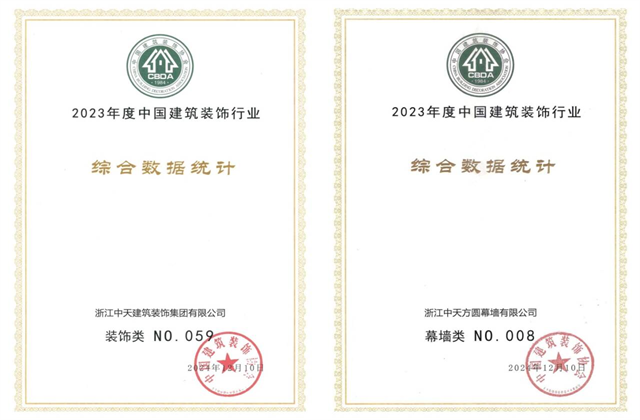 中天裝飾集團(tuán)位列2023年度中國(guó)建筑裝飾企業(yè)百?gòu)?qiáng)59位、幕墻百?gòu)?qiáng)第8位